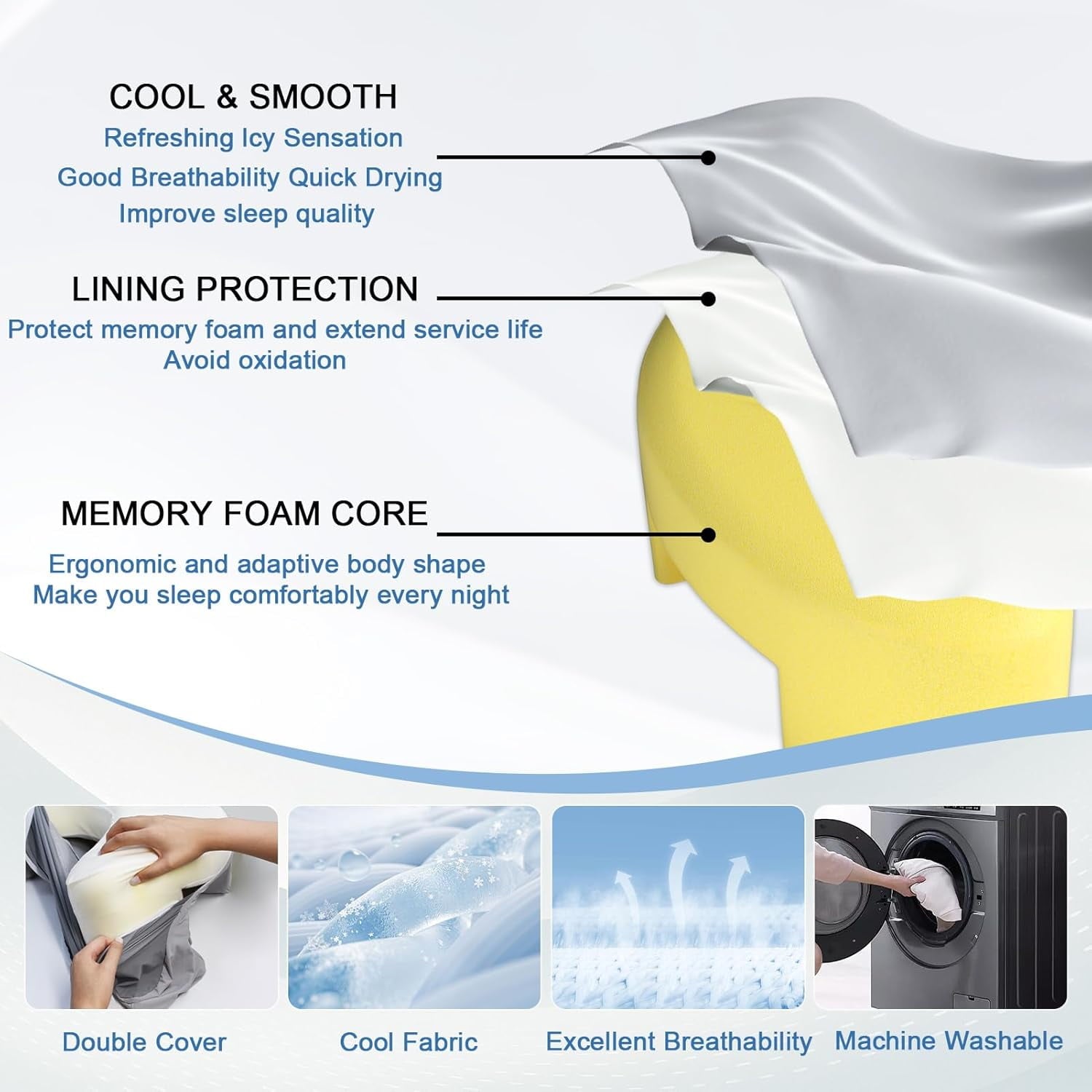 Side Sleeper Pillow for Adults, Side Sleeper Pillow with Arm Holes -arm Pillow, 2Pcs Pillowcase, Ergonomic Memory Foam Pillow for Cervical, Neck, Shoulder &amp; Rotator Cuff Pain Relief