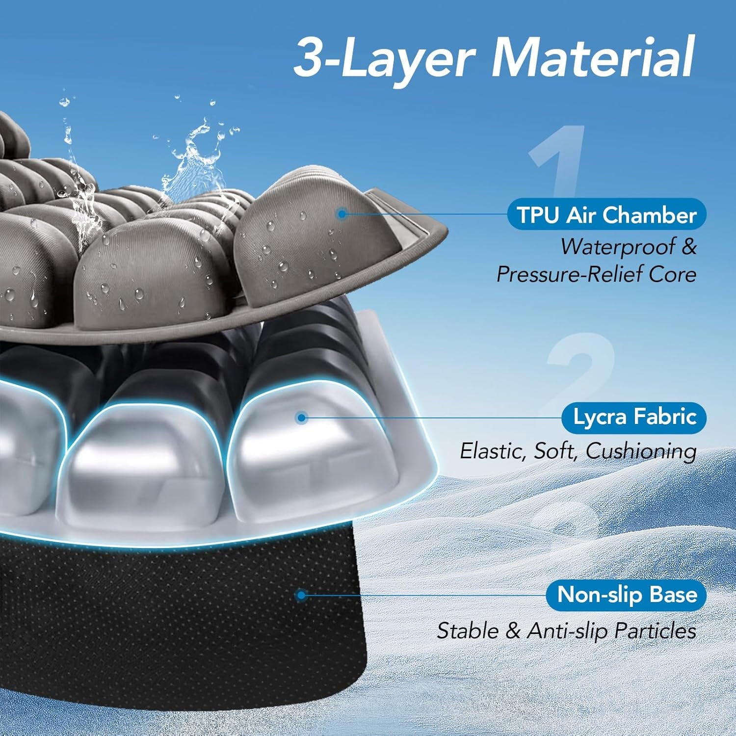 Air Inflatable Travel Seat Cushion, Portable Breathable Comfort Cushion, 56 Air Bubble Design for Airplane, Car, Office Chairs &amp; Home Living – Lightweight &amp; Ergonomic Support,18” x 16” (Black)