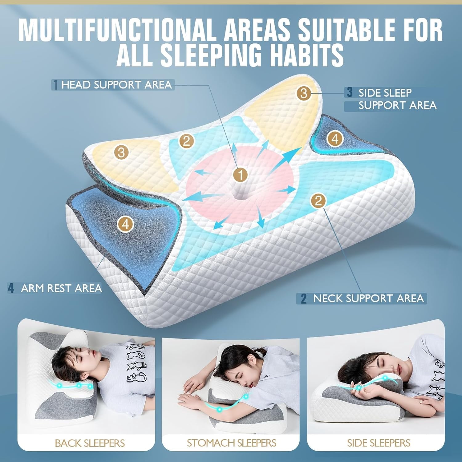 Cervical Pillow for Neck Pain Relief Sleeping, 100% Memory Foam Contour Pillows
