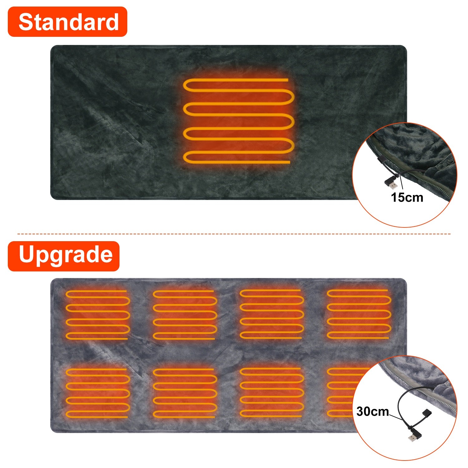 59"x31" Cordless Heated Blanket Battery Operated Portable Electric Heated Shawl 3 Temp Wearable Heating Blanket for Indoor Outdoor