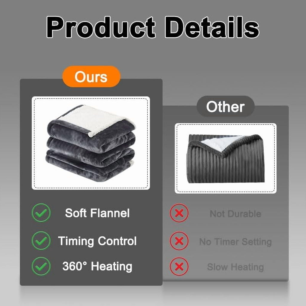 Wearable Heated Blanket Portable with Sleeves &amp; Foot Pocket - Electric Snuggle Throw Blanket, 8 Heat Settings, 1-12H Auto Shut-Off, 50"x70"+14" Electric Blanket, for Her/Him/Family