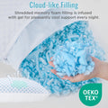 Cooling Memory Foam Bed Pillows, Queen Size Set of 2 – Breathable Design, Machine Washable Covers, Supportive for Back, Side &amp; Stomach Sleepers